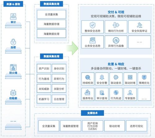 2023中國(guó)數(shù)交會(huì) 美創(chuàng)科技斬獲數(shù)字與軟件服務(wù)行業(yè)兩大殊榮，夯實(shí)基礎(chǔ)軟件服務(wù)領(lǐng)導(dǎo)地位